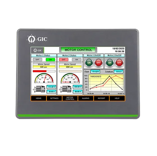 HUMAN MACHINE INTERFACE (HMI) HUMAN MACHINE INTERFACE (HMI)